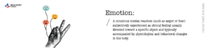 This document explores the importance of emotions in human life, their impact on mental and physical health, and how culture influences our emotional goals. It also examines the biological and psychological bases of emotions and the significance of managing them effectively.